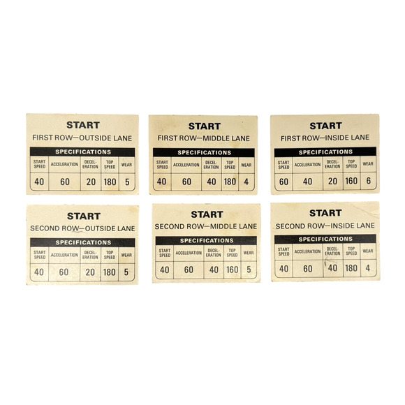 Vintage 1971 SPEED CIRCUIT 3M Sports Board Game Grand Prix Racer Complete - Picture 6 of 16